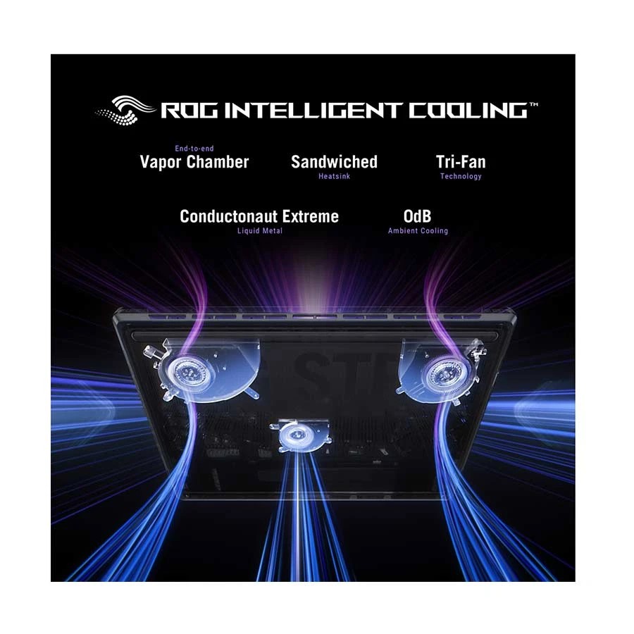 ASUS ROG Strix SCAR 18 G835LX Series 2 Intel Core Ultra 9 275HX 64GB RAM 1TB SSD 18 Inch 2.5K QHD+ WQXGA Display Copilot & AI Optimized Off Black Gaming Laptop
