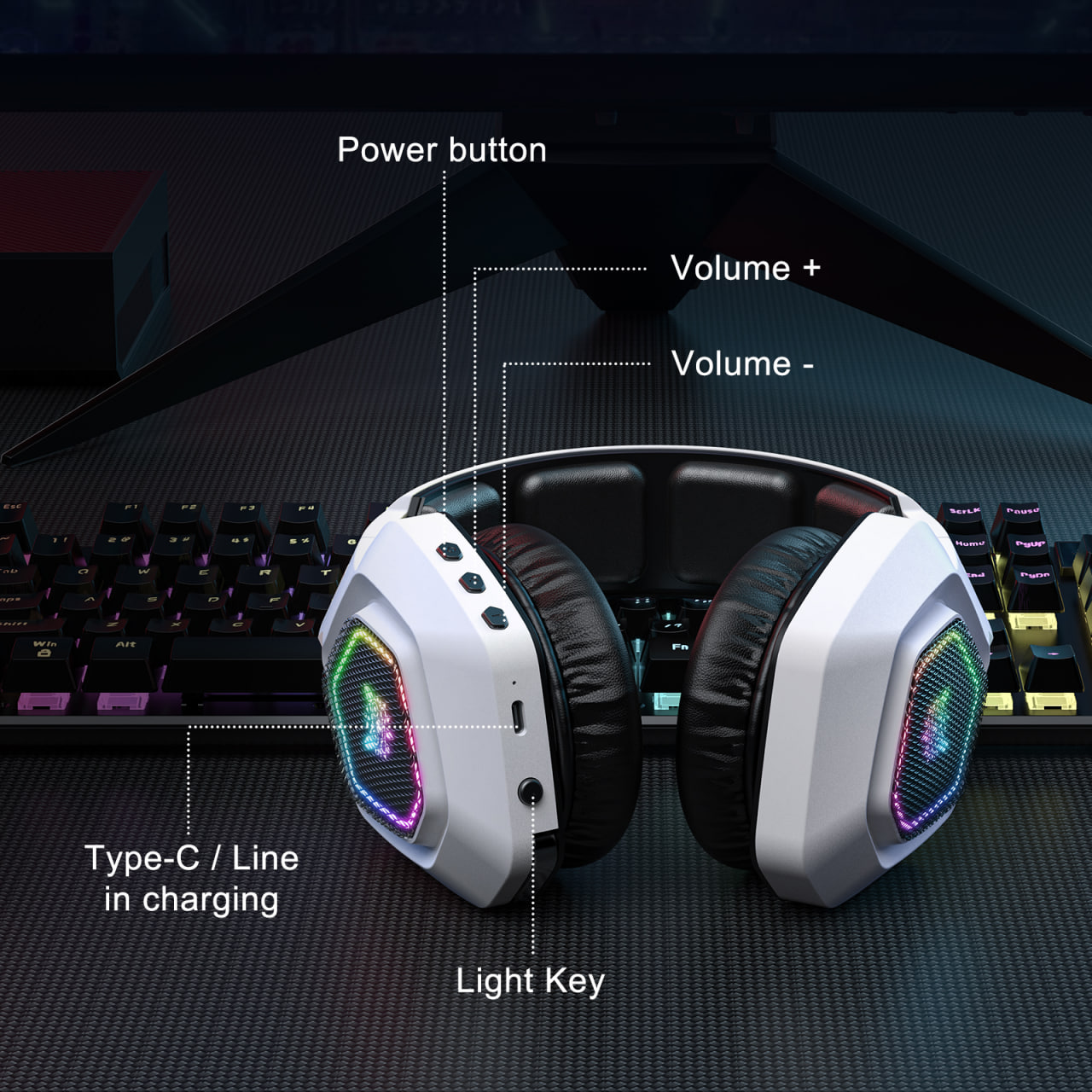 Onikuma B100 RGB Wireless White Gaming Headset