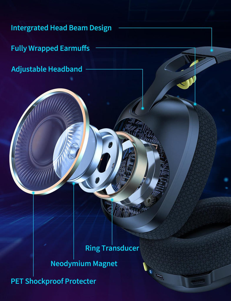 ONIKUMA B2 2.4GHz Tri-mode 7.1 Surround Sound Lightweight Black Gaming Headset