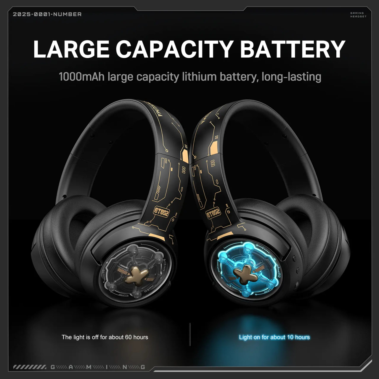 Onikuma GT802 Tri-mode Wireless Stereo RGB Black Gaming Headphone