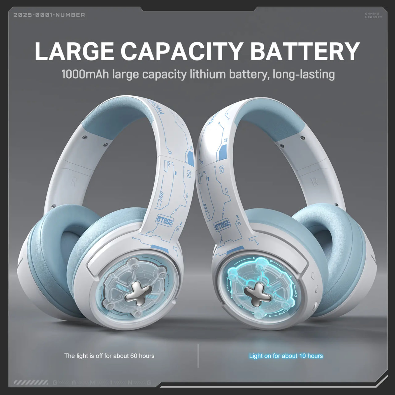 Onikuma GT802 Tri-mode Wireless Stereo RGB White Gaming Headphone