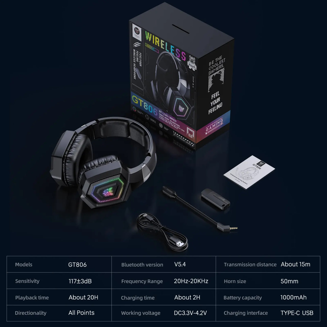 Onikuma GT806 Tri-mode Wireless Black Gaming Headphone