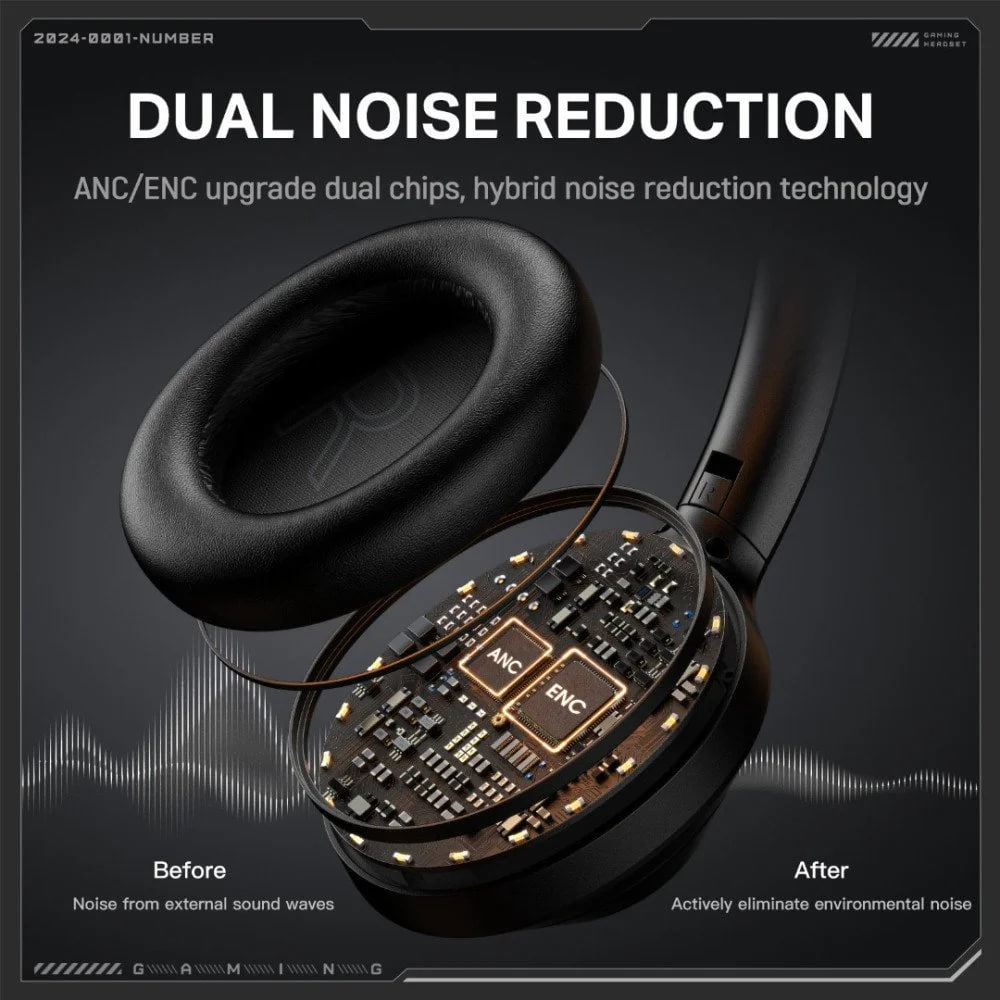 ONIKUMA GT811 Head-mounted Dual Noise Reduction Wireless Bluetooth Headphone