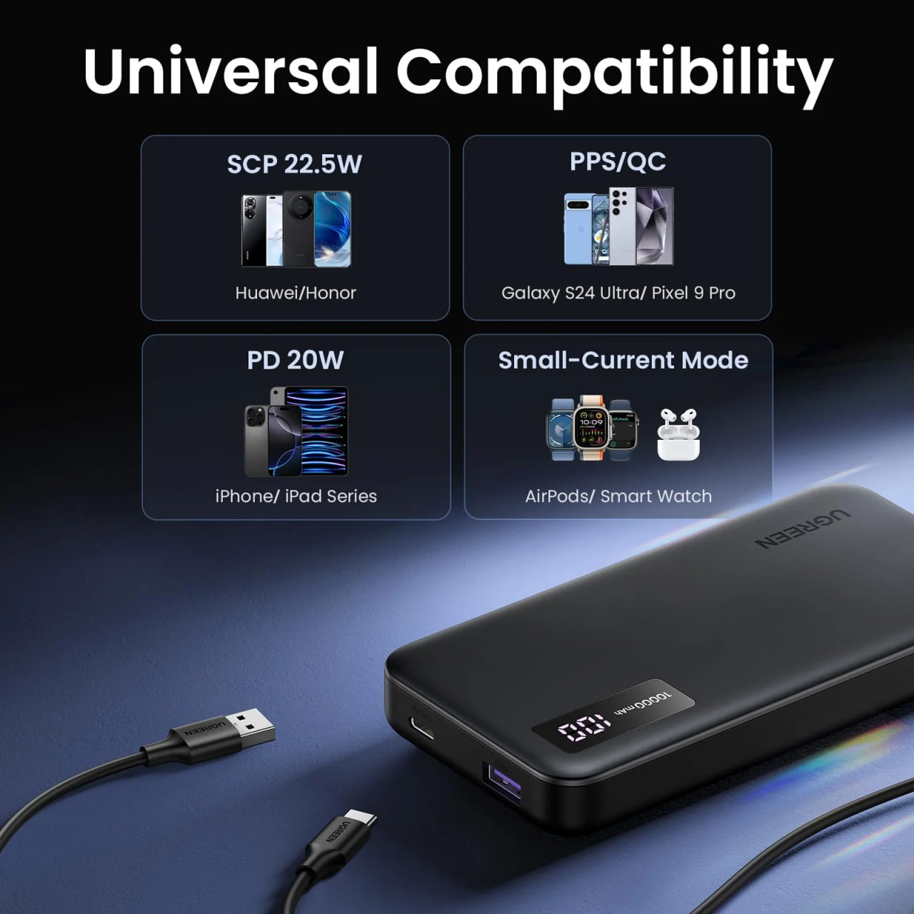 UGREEN PB311 10000mAh 20W Fast Charging Power Bank