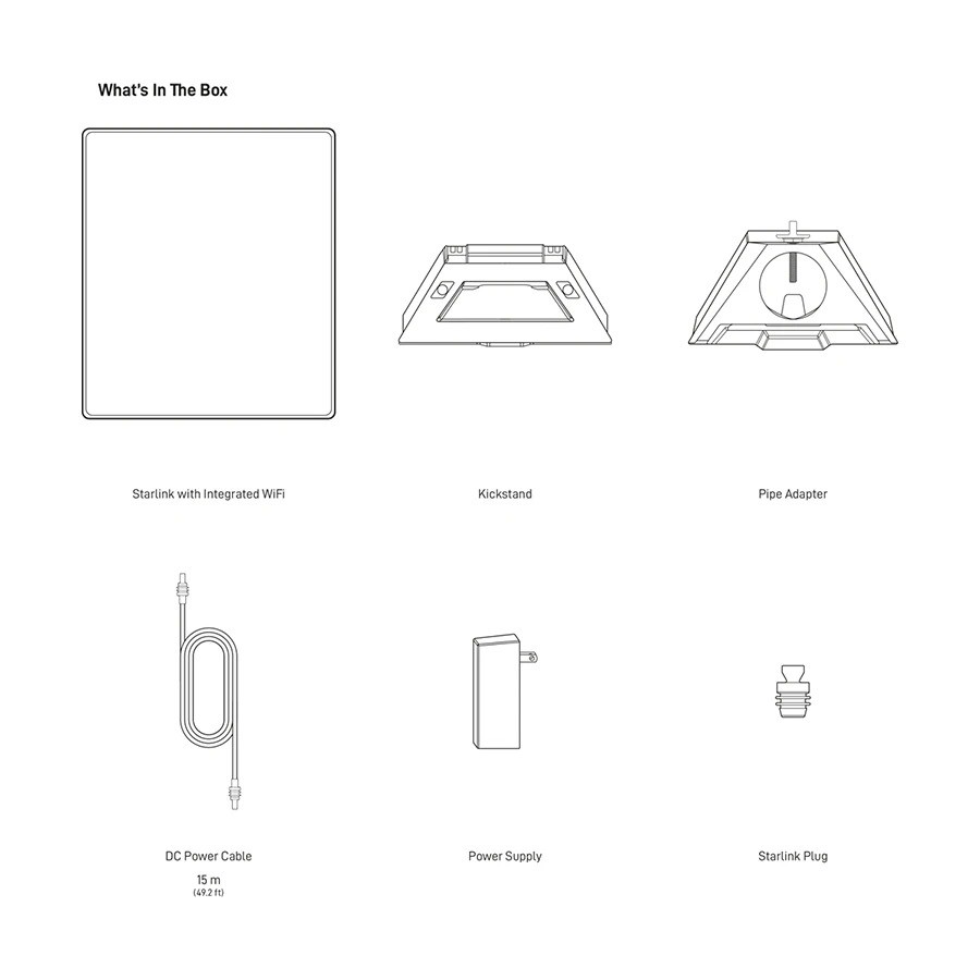 Starlink Mini Kit